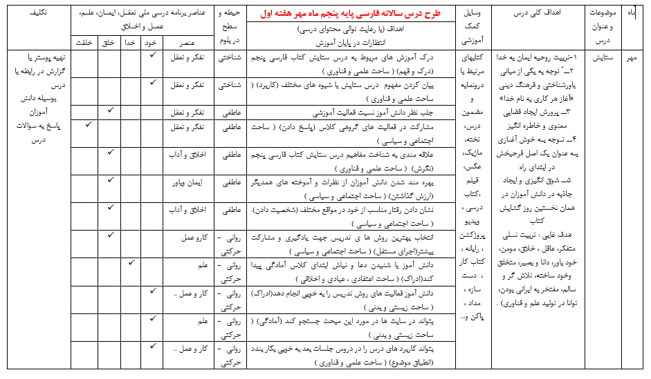 طرح درس سالانه فارسی پنجم ابتدایی